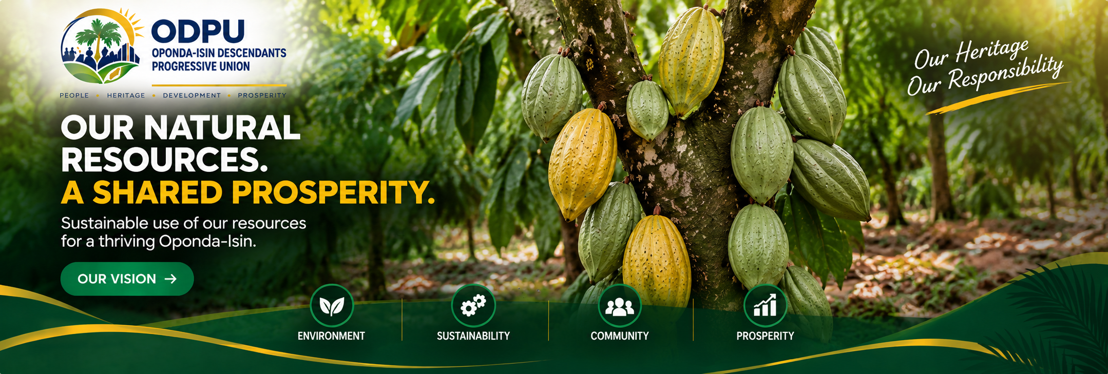 Our Natural Resources. A Shared Prosperity. Sustainable use of our resources.